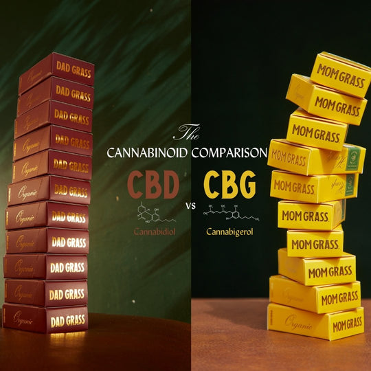 Mom Grass CBG Joints and Dad Grass CBD Joints Cannabinoid Comparison
