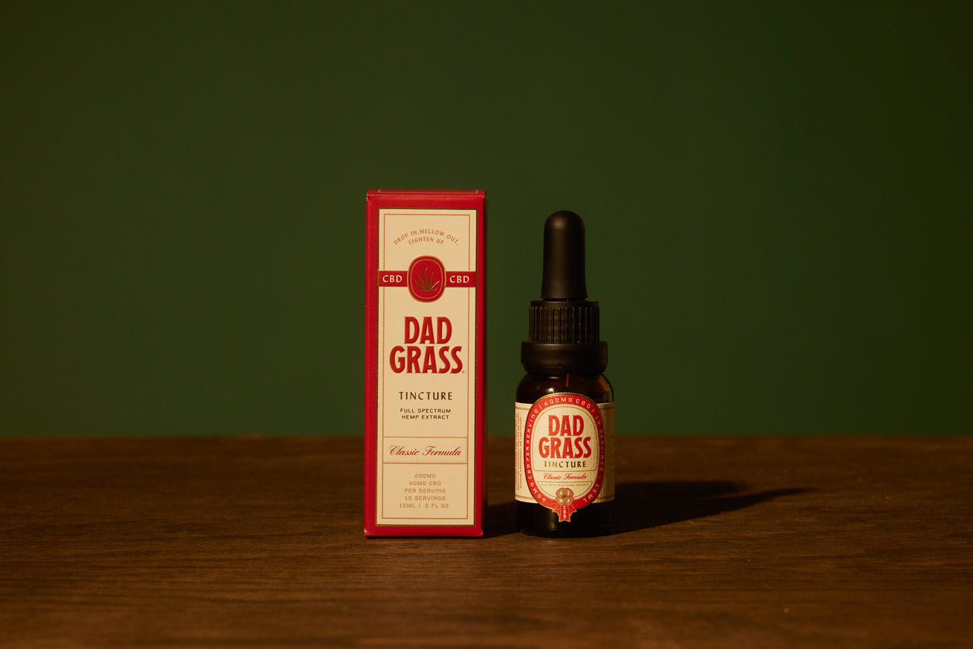 CBD Tincture Buy Now