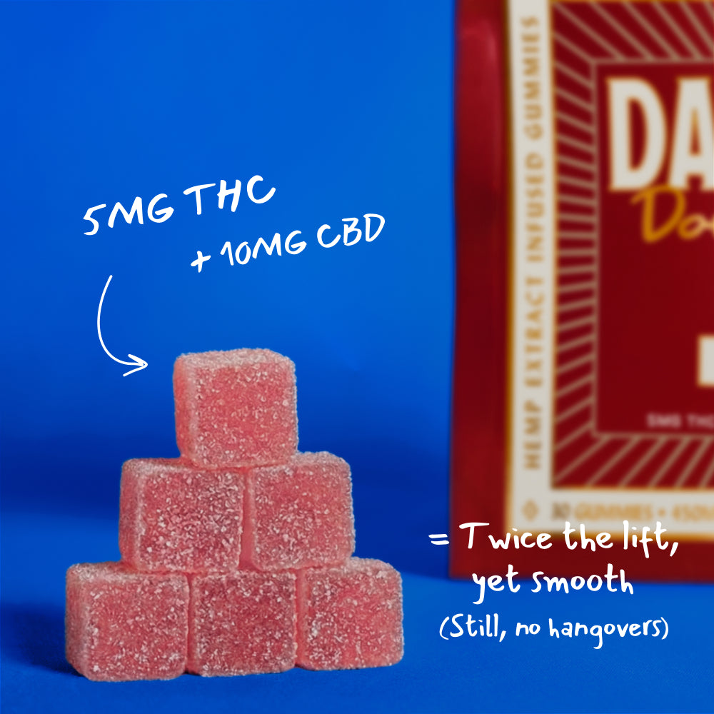 Dad Grass: Low-Dose Hemp Pre-Rolls, THC Gummies & Drinks Dad Grass: Low-Dose Hemp Pre-Rolls, THC Gummies & Drinks